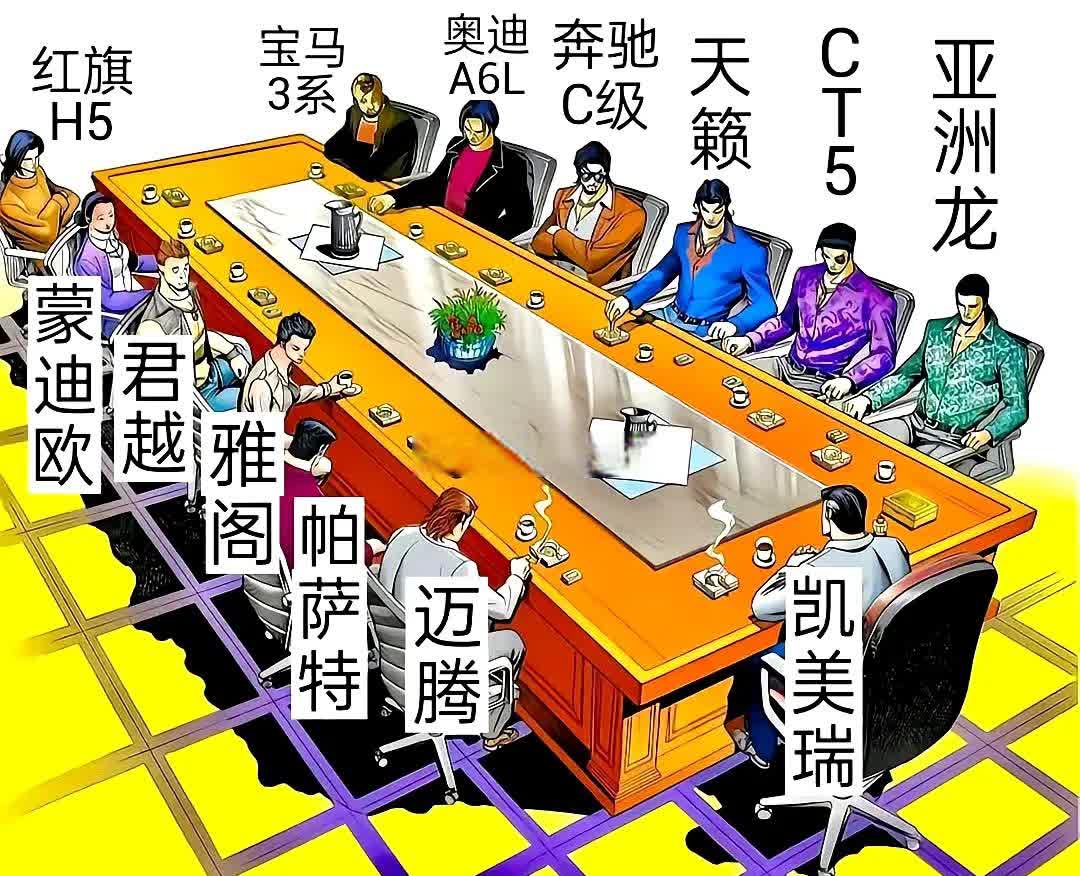 网友总结的B级轿车地位现状！不少网友回复这图都过时了，你们觉得呢?
