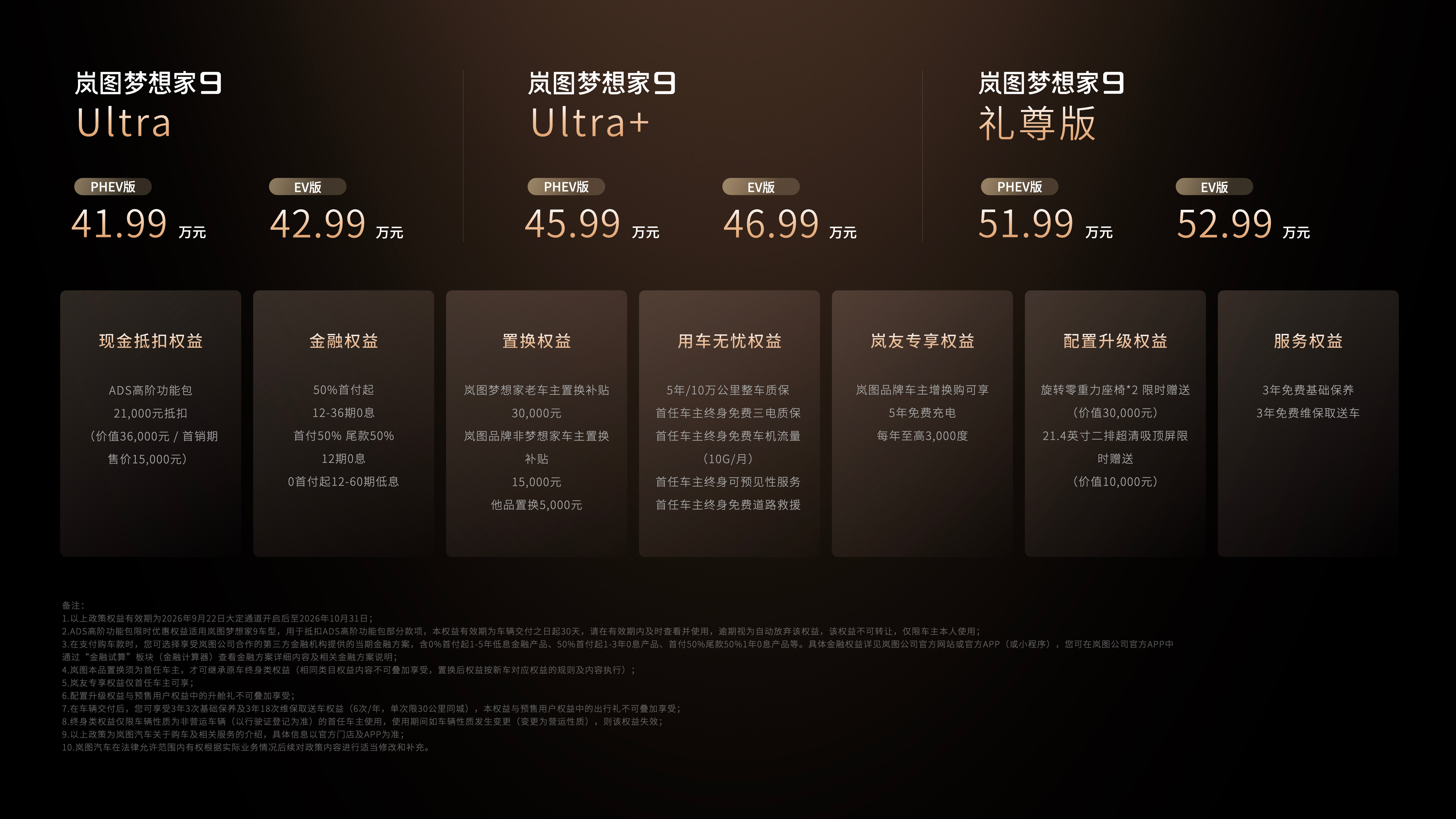 岚图梦想家9这次我更关注的是它把MPV里几个最影响体验的部分都往上提了。二排座椅