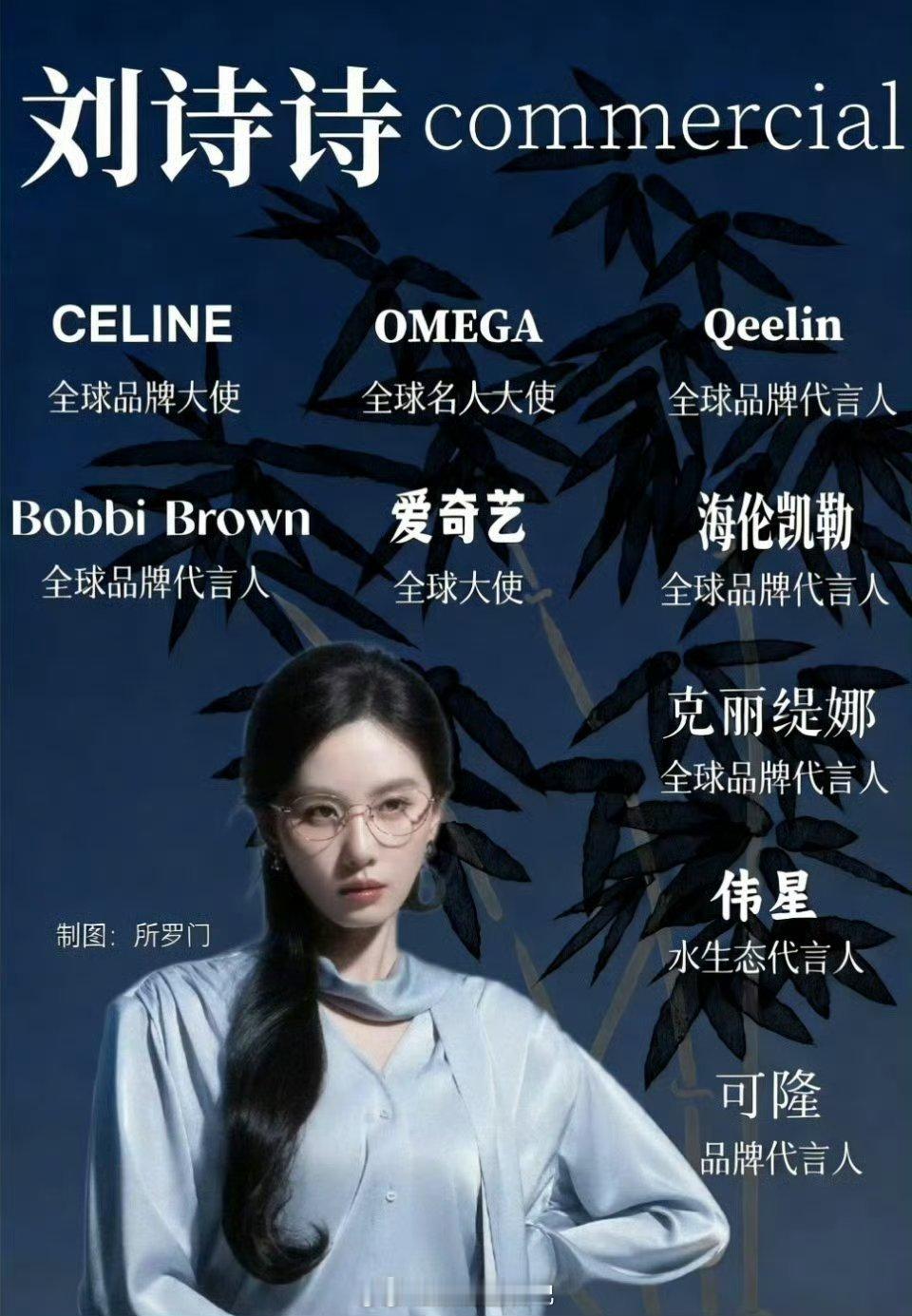 胡歌、刘诗诗商务代言汇总