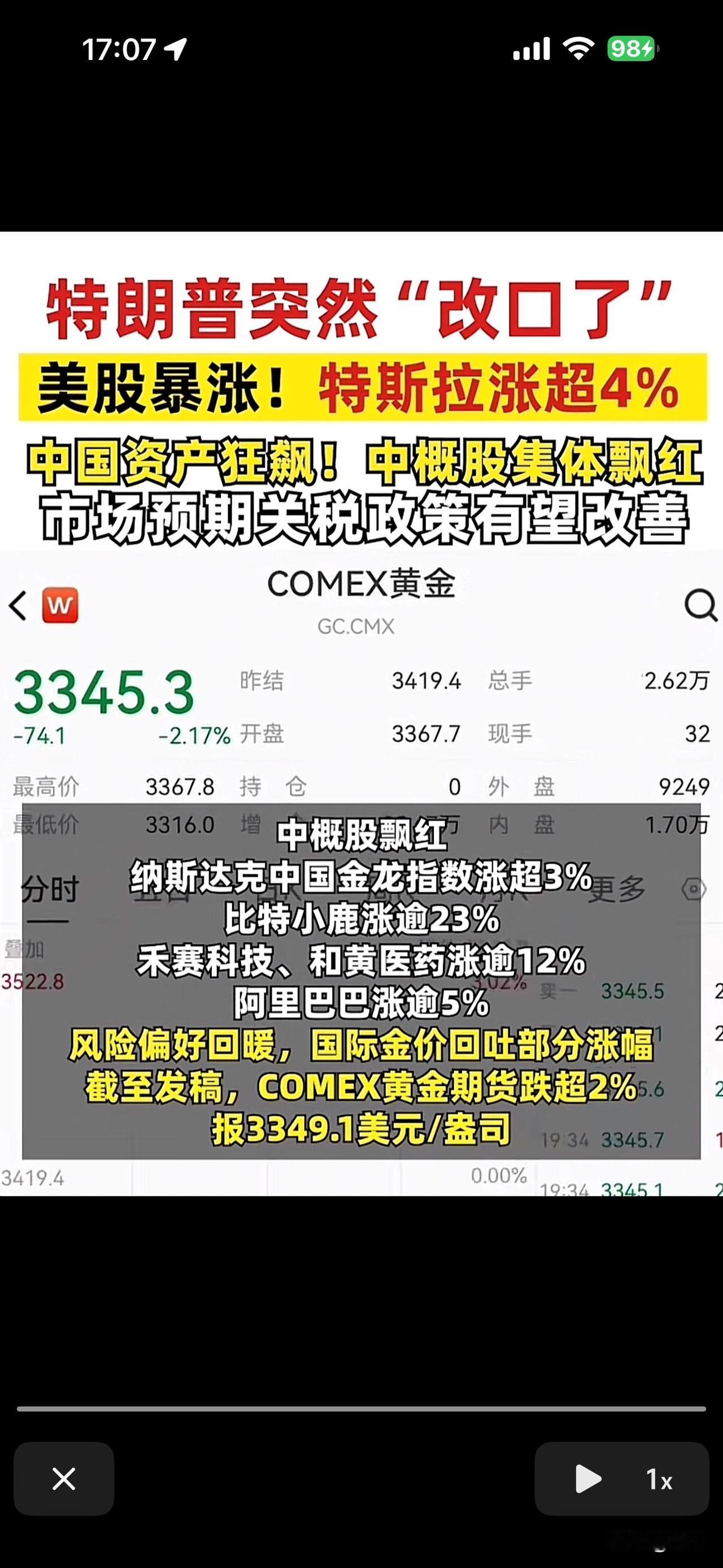 特朗普才是最伟大的操盘！特朗普突然“改口了”原本针对中国加征100%关税，现在
