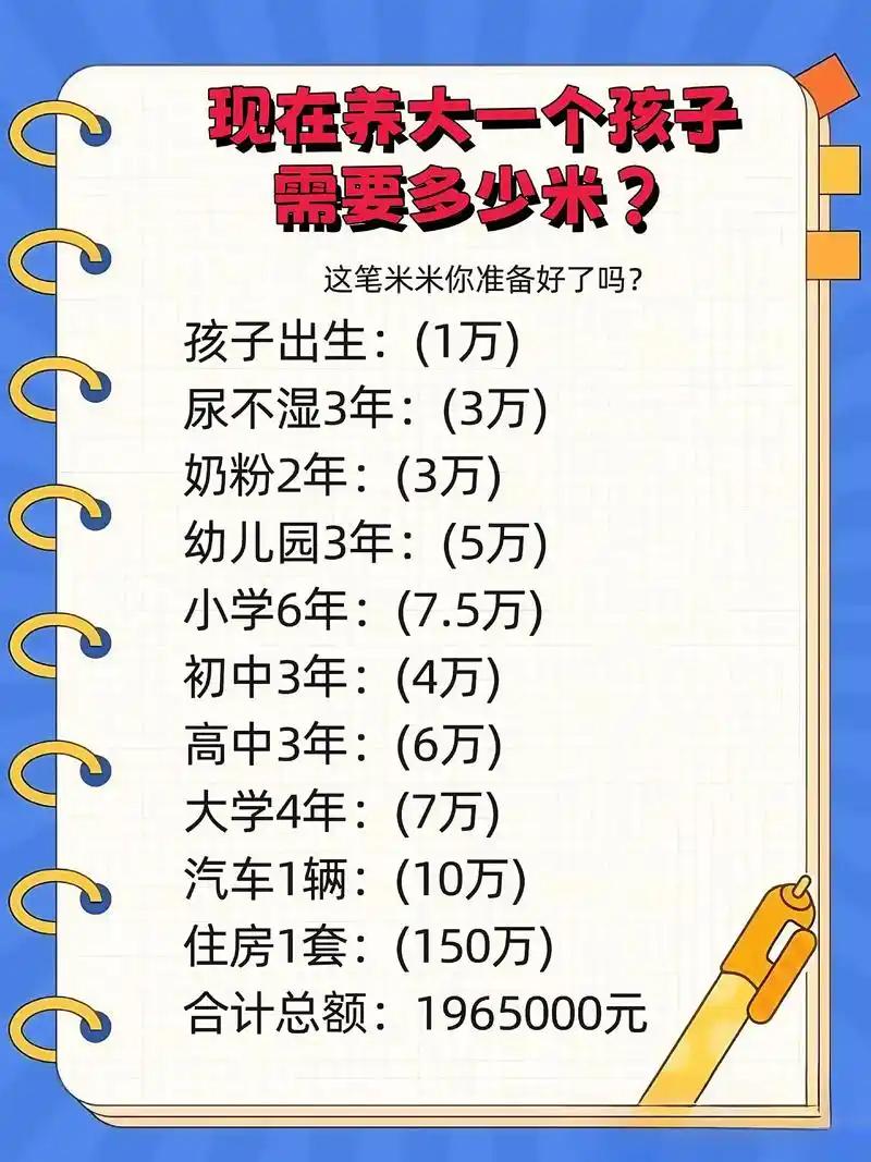 全国最能生娃省份排名出炉，有三个没想到：1、没想到人口出生率最高的竟然是西藏