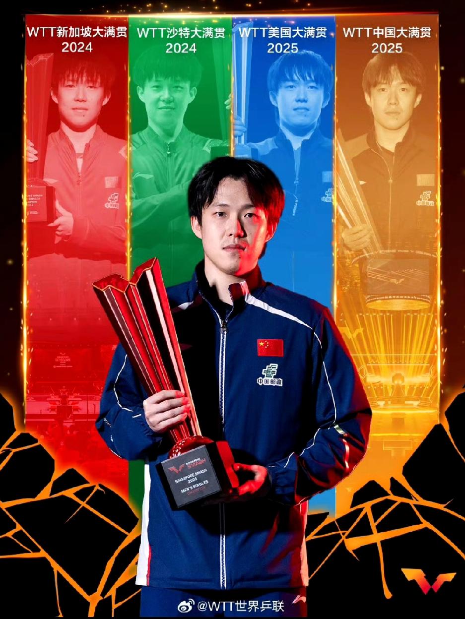 让花成花，让树成树，让楚钦做自己！为啥总要比较呀？龙队是拿了双圈大满贯，但是，