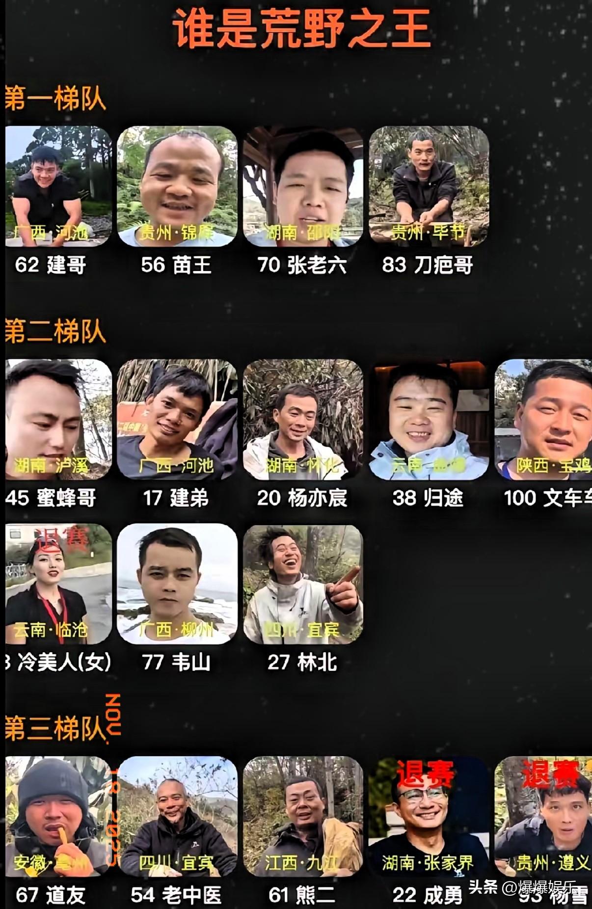 老六七星杯荒野对决彻底燃爆！盲猜冠军🥇最新战力榜一出炉，直接看傻众人，有人