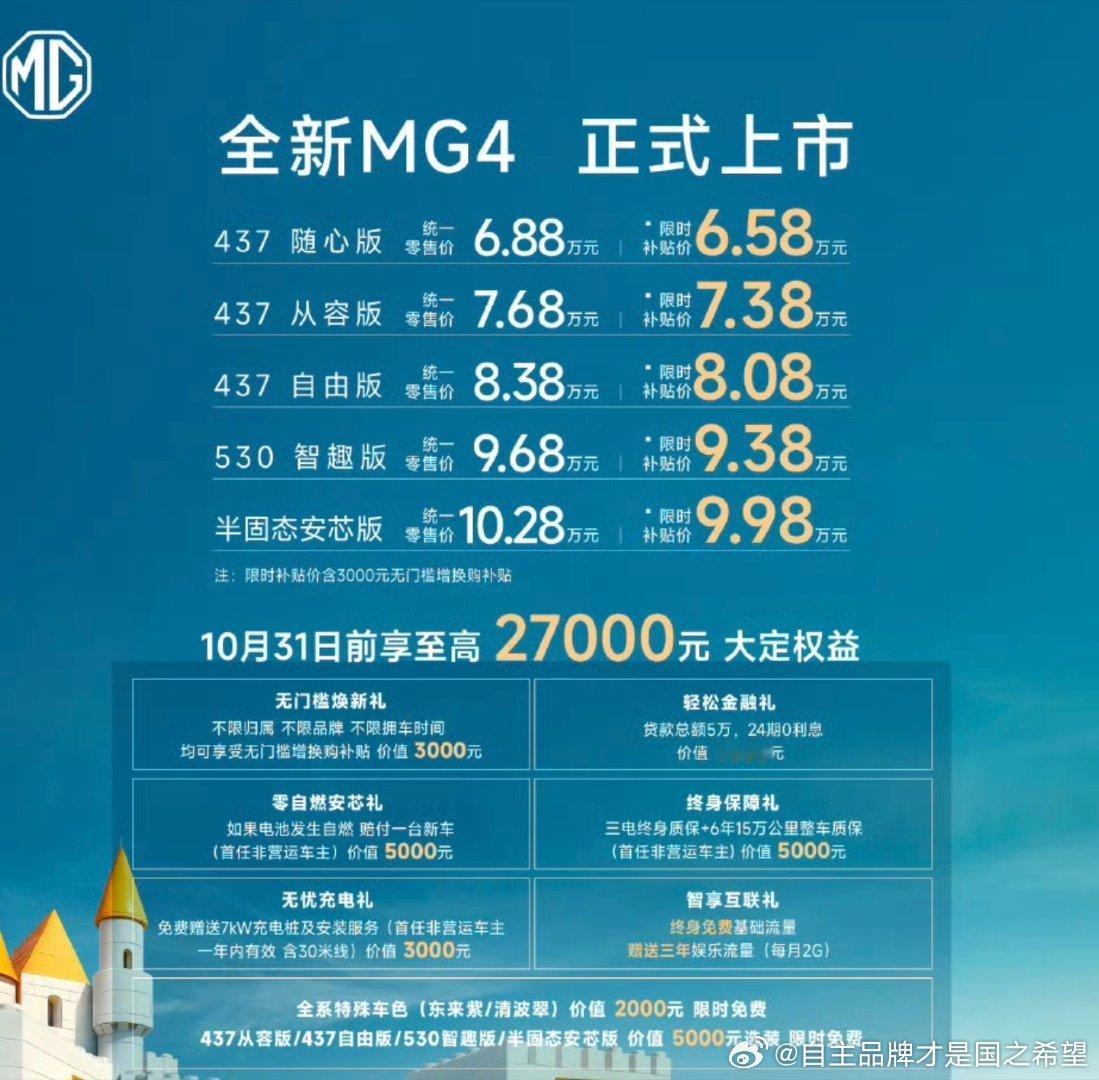 上汽名爵邀请我去看看他们的全新MG4来了才发现是干星愿的，用400公里打星愿30