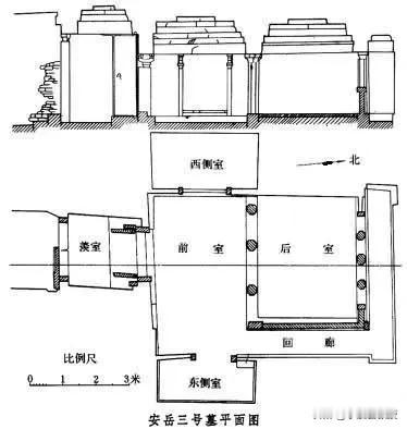 十六国宝库——朝鲜安岳古坟3号墓壁画，前燕官员的仪仗。安岳古坟位于朝鲜黄海南道安