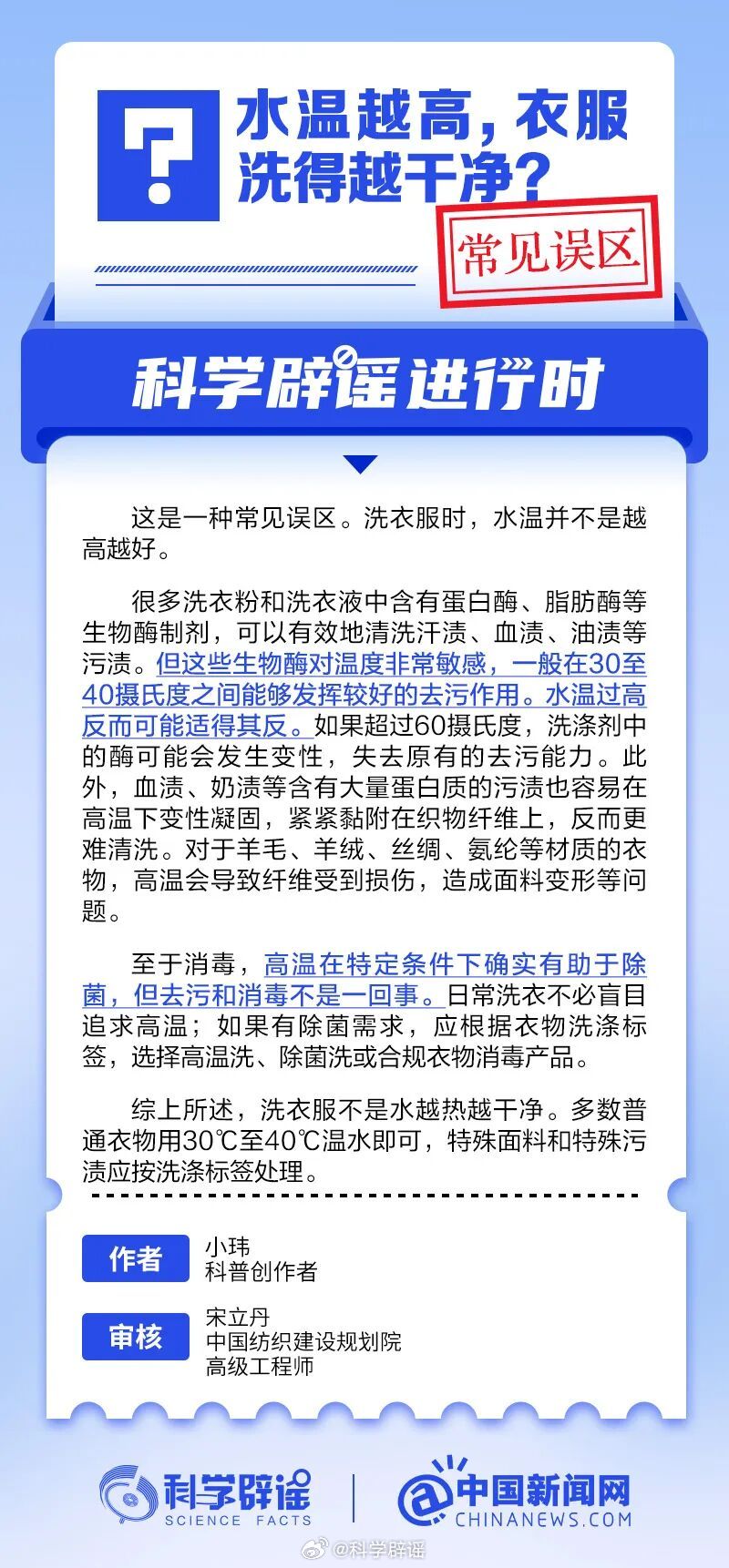 科学辟谣进行时【水温越高，衣服洗得越干净？常见误区】洗衣服并非水温越高越好。洗