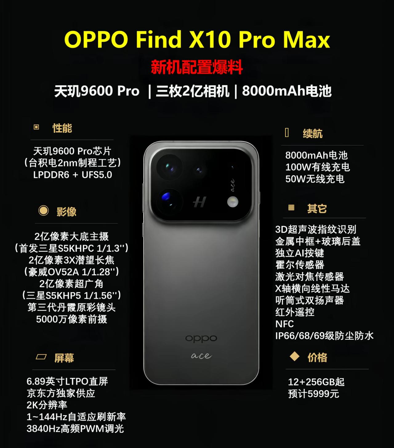三枚2亿像素！OPPOFindX10ProMax配置曝光OPPO