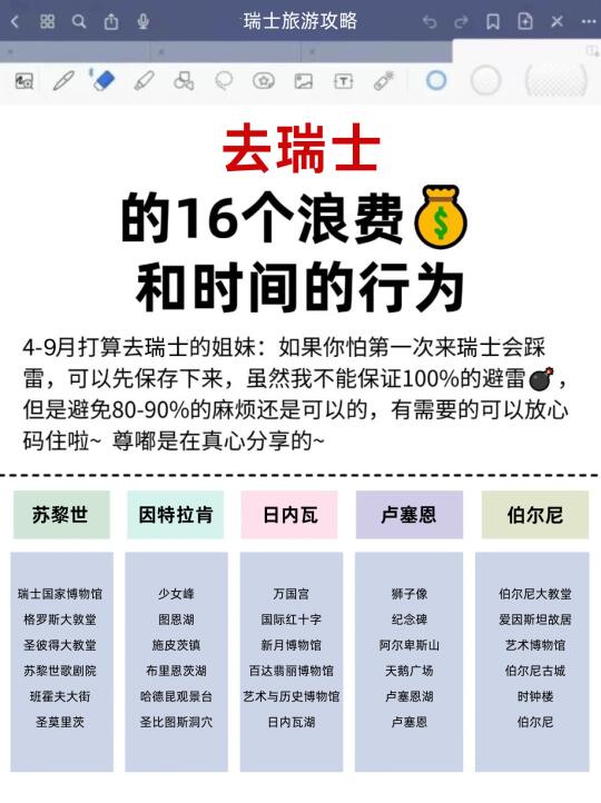 去瑞士旅游前这些事情一定要注意！！