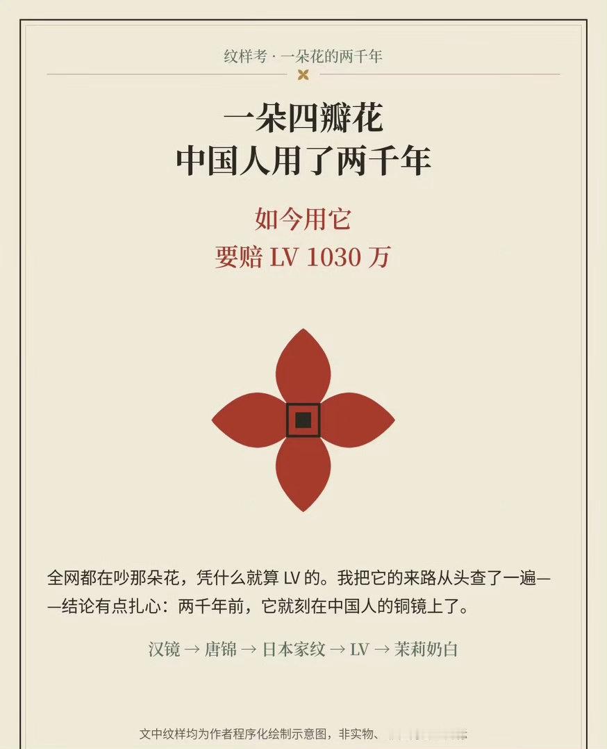 LV茉莉奶白接连两份截然不同的判决，让很多人误以为案件直接反转，其实两起官司的