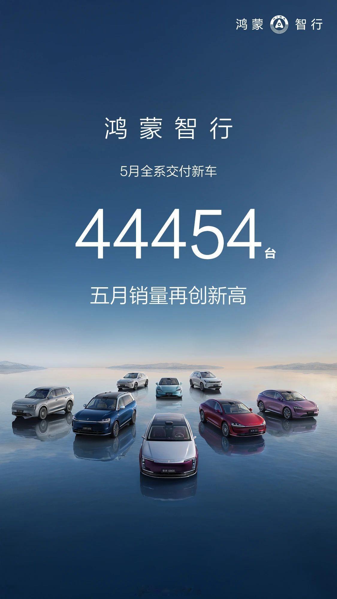 5月鸿蒙智行交付量44454台！具体如下：问界m95月交付15481台，20
