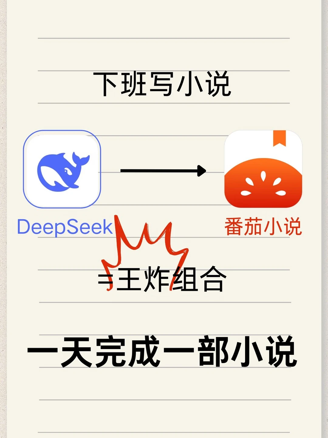 deepseek一天一部短篇小说！这个组合太牛啦！