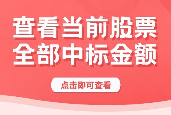 中国重工全资子公司新增一项110.00万元的招标项目