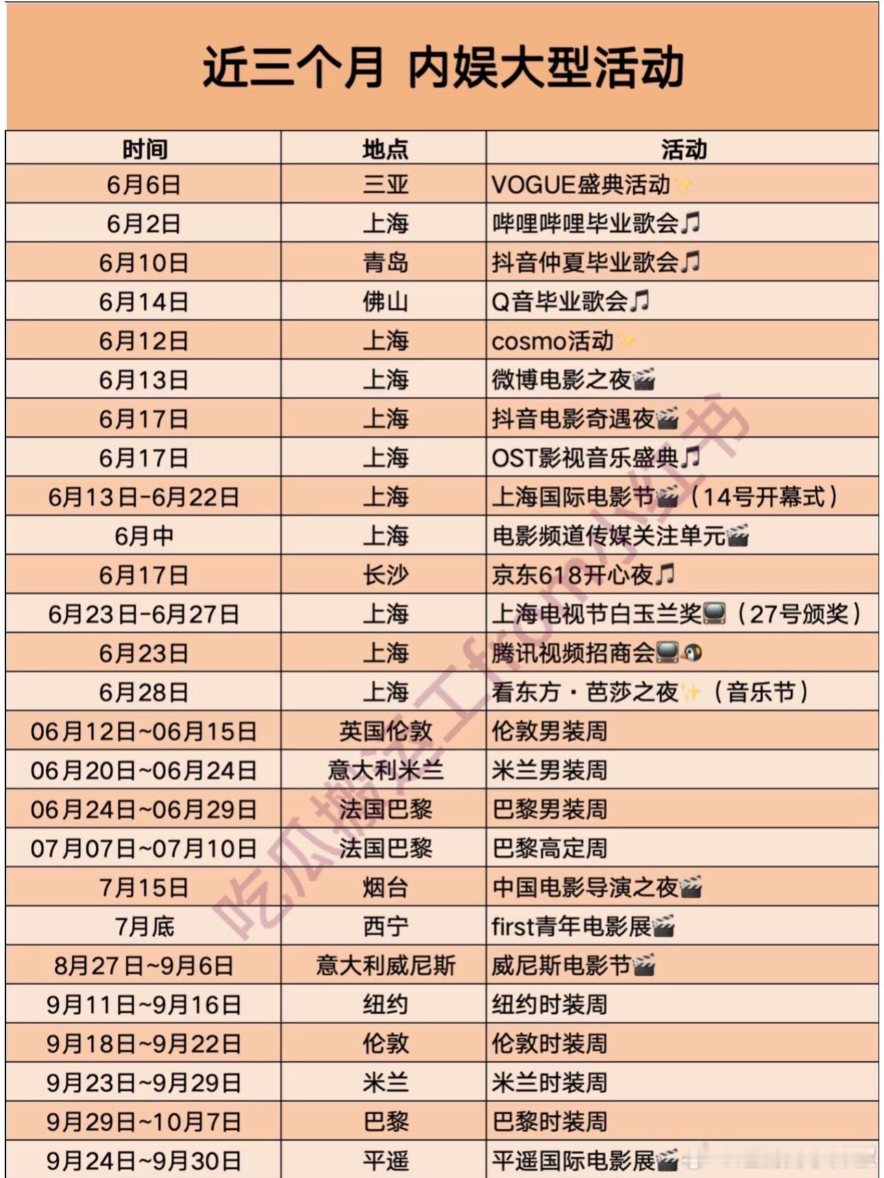 内🐟又要热闹起来了​​​