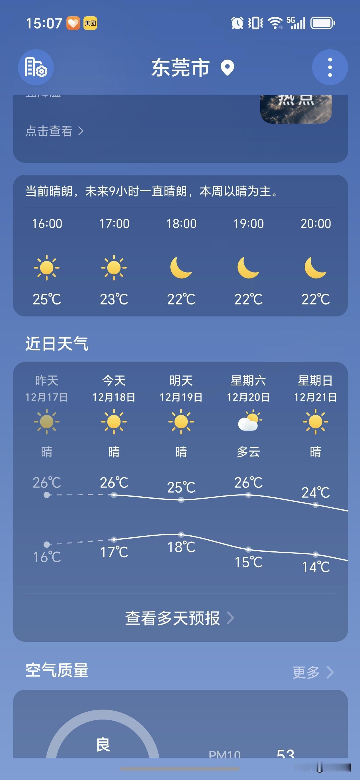 这广东的冬天真的热，要在广东卖冬装得亏本了。今天有20多度，中午吃饭时看到很多人
