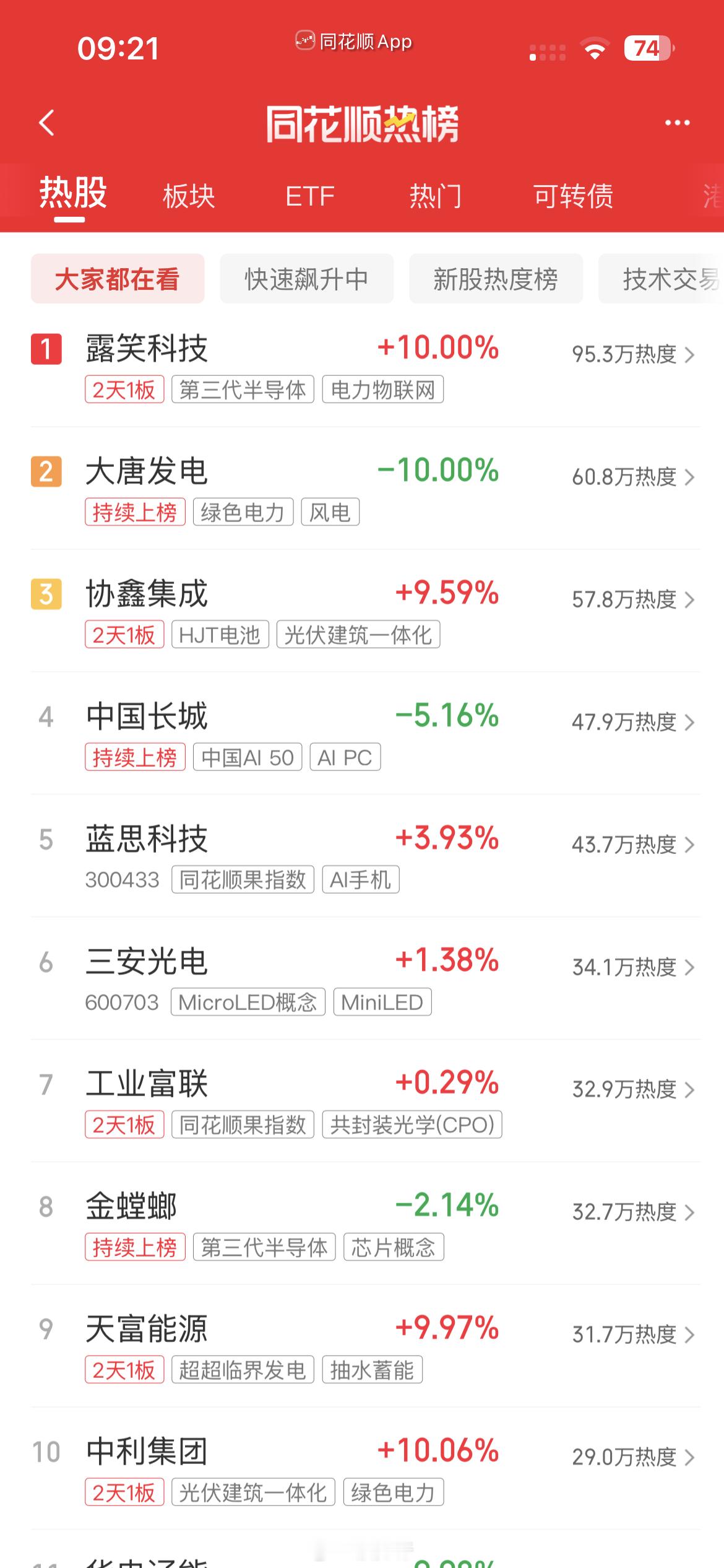 人气热榜