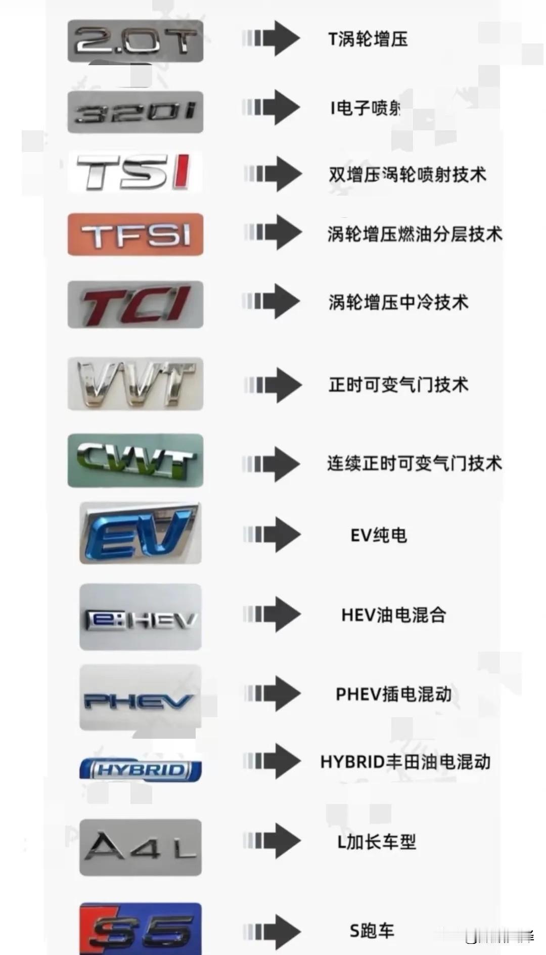 安全第一