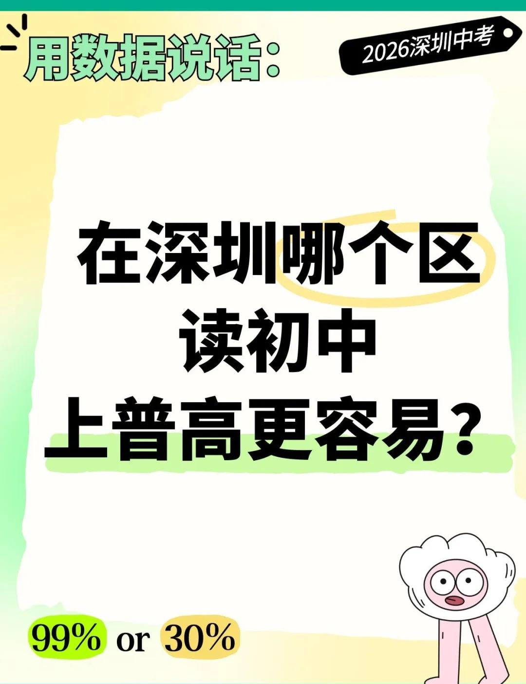 2025深圳初中普高率出炉！这些黑马杀出重围[？？？]中考定终身？在深圳，选