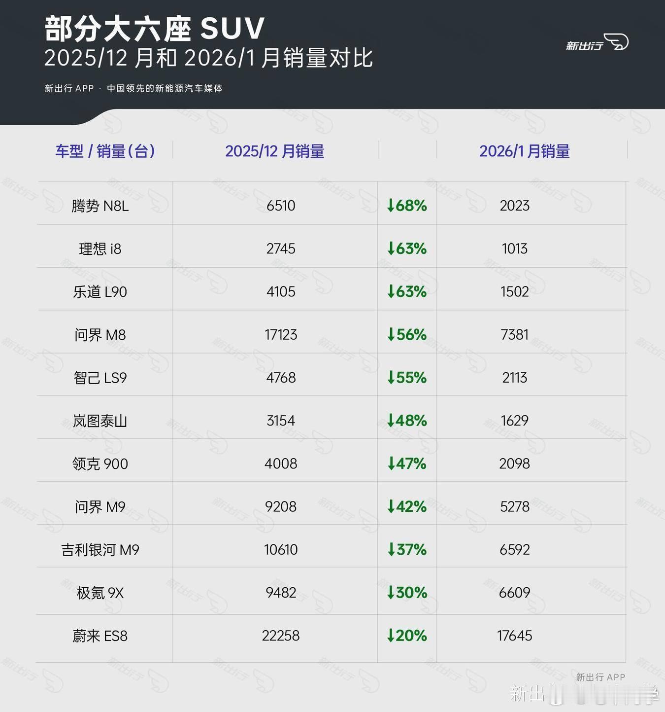 谁的血槽比较厚？