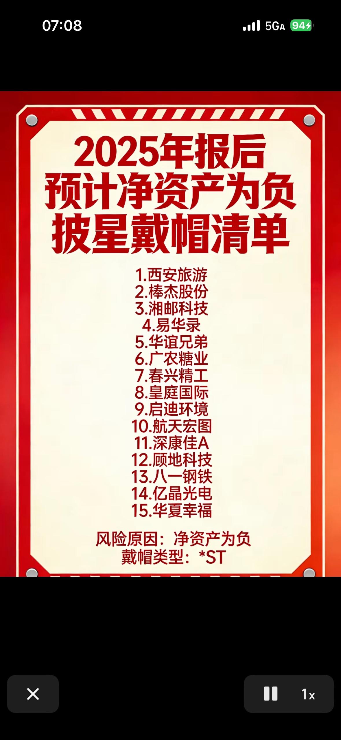 2025年报后预计净资产为负的ST股票清单美芝股份（SZ002856）可能会