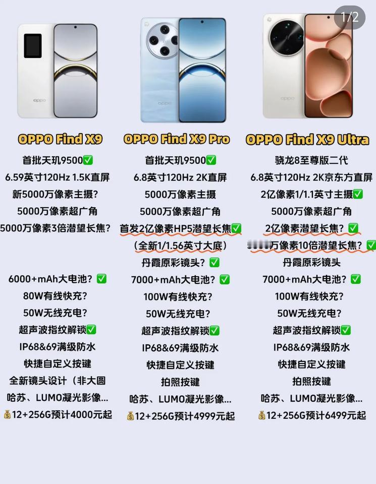 OPPOFindX8用户还好吗？FindX9这么强了...根据数码闲聊