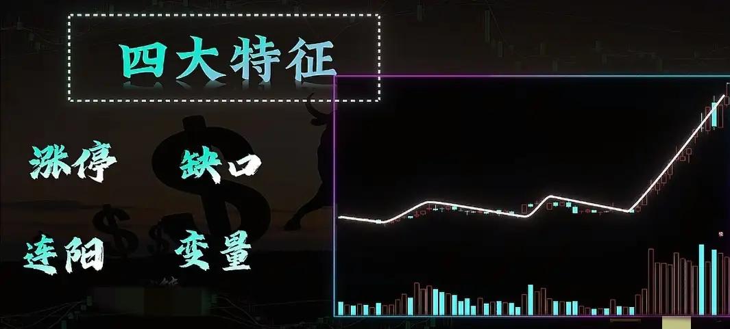 核心观点：主升浪启动前，主力难以同时伪装4大信号，共振出现时确定性超90%，散户