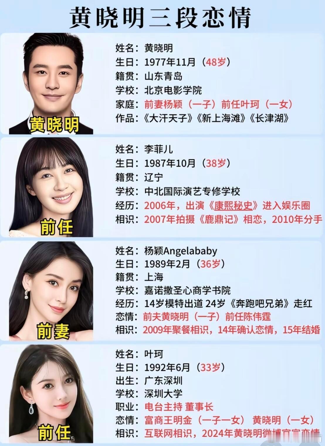 在说的谁和他有关系的好像就这几任了吧能让他在媒体面前说出来​​​