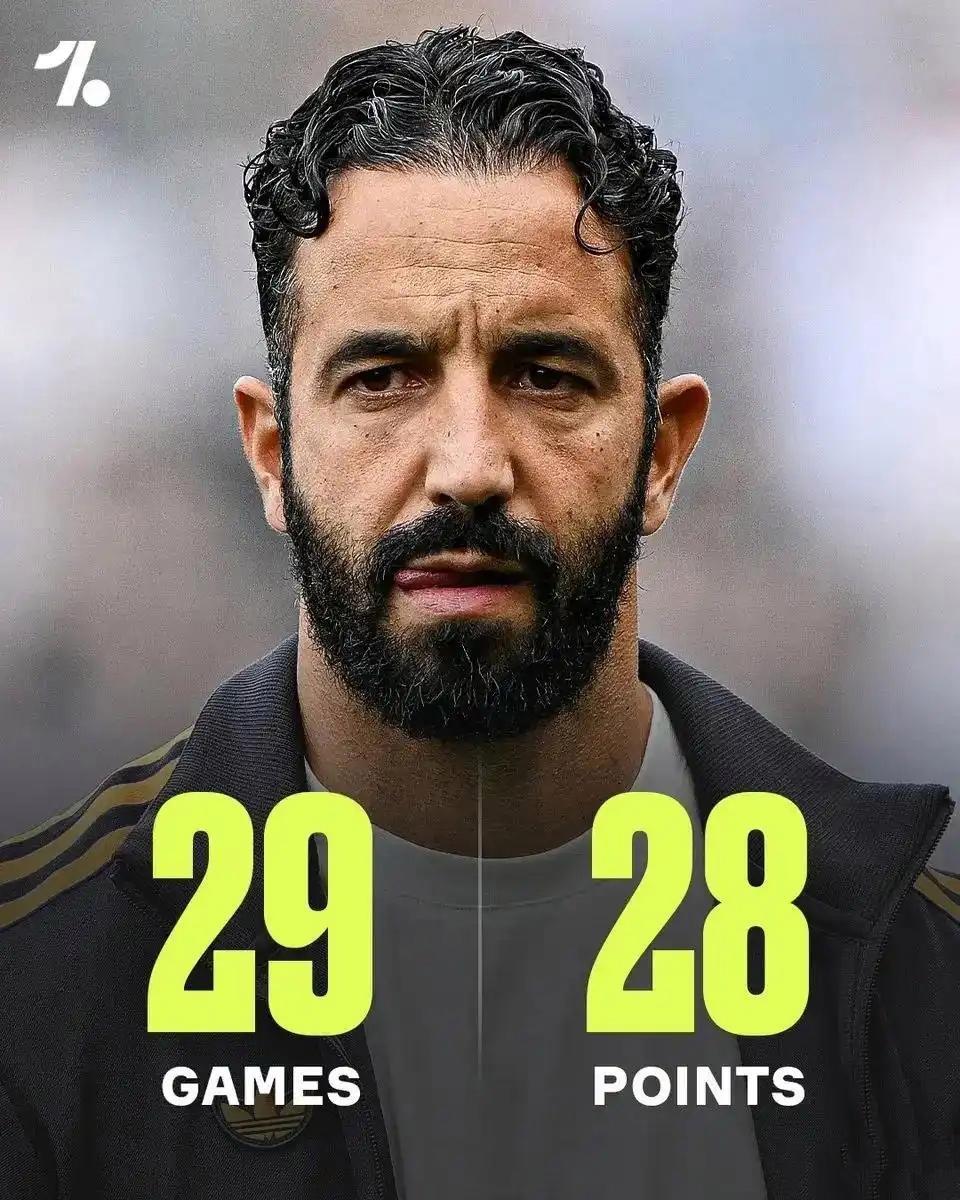 阿莫林只要没拿到欧冠资格，本赛季就得下课！英超现在有五个欧冠名额，多一点机会