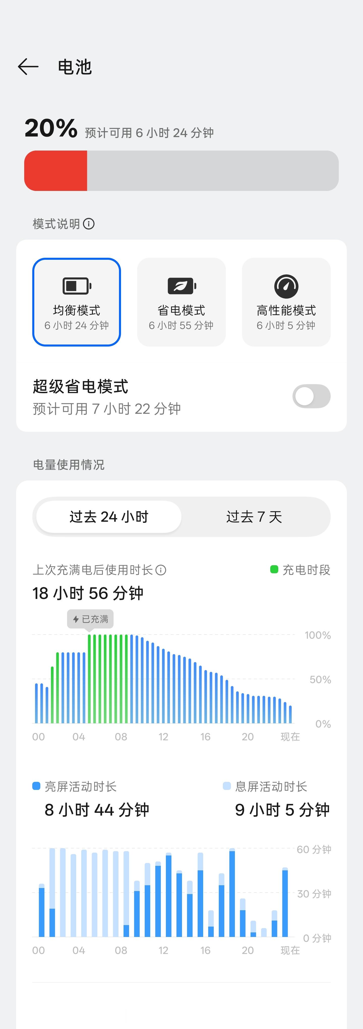 买东西，需求是最重要的，OPPOFindX9Ultra用了几天，让我感觉提