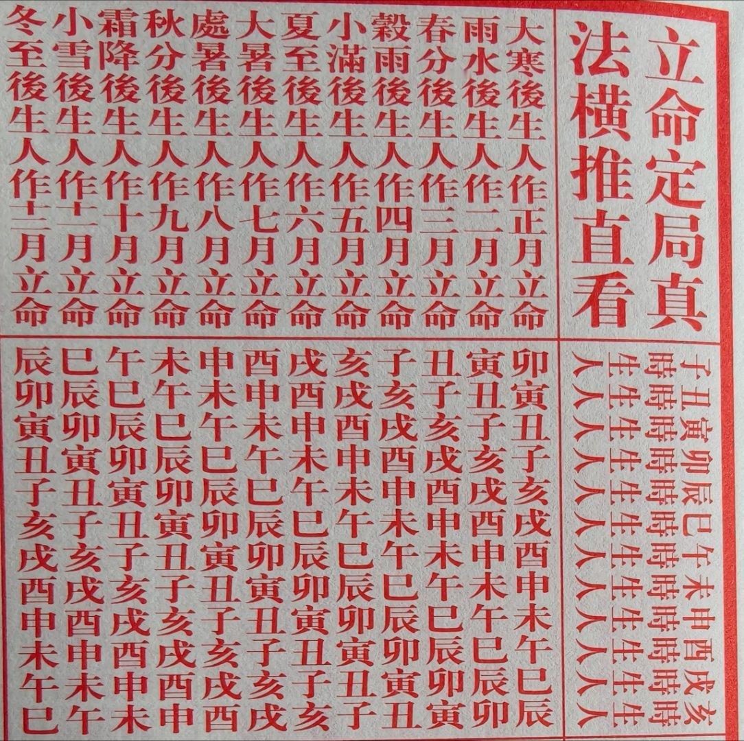 丙午流年，立命查法。图一根据自己的出生节气，以及出生时间，横竖交叉，可以查得自己