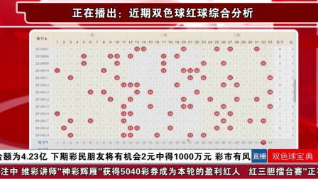 《双色球宝典》第2018019期