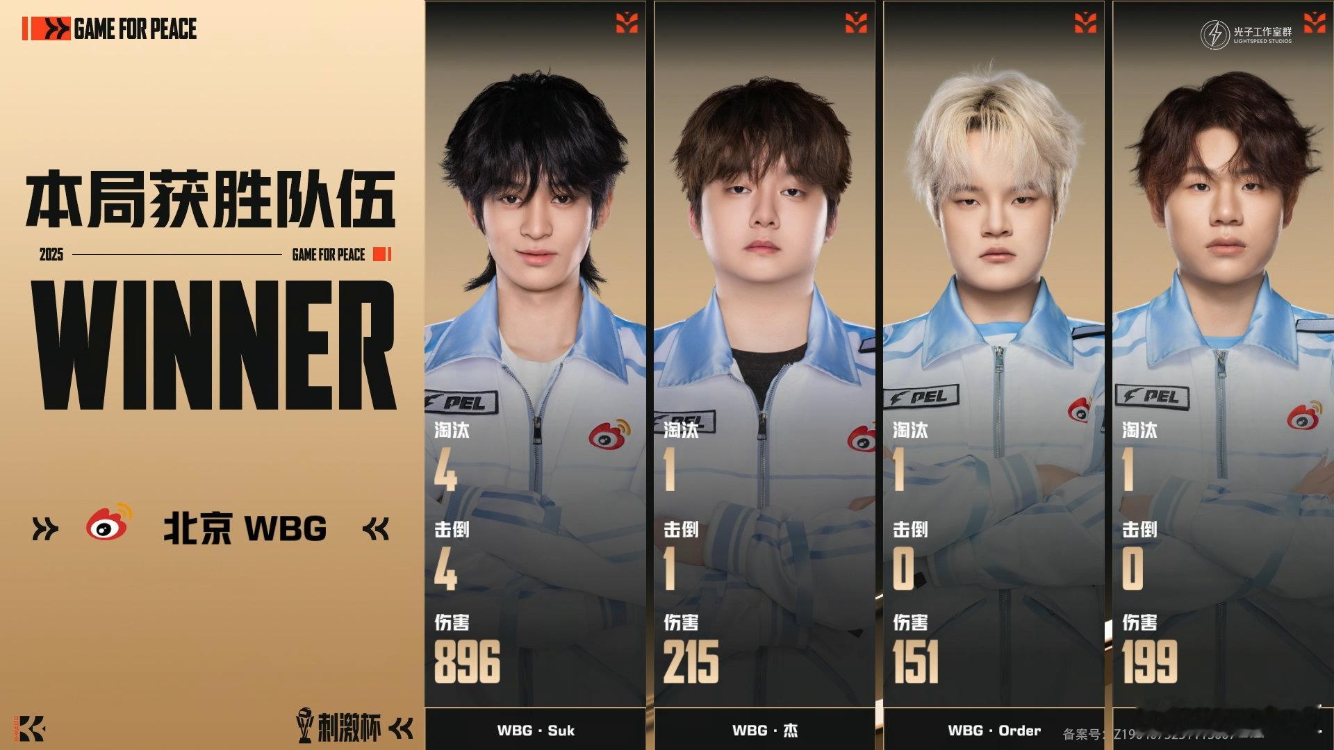 WBG刺激杯满编吃鸡恭喜WBG在刺激杯中以满编之姿强势吃鸡！