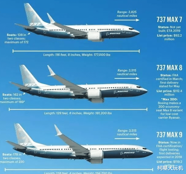 为什么c919比同级别空客a320,波音b737最大航程短了一千多?