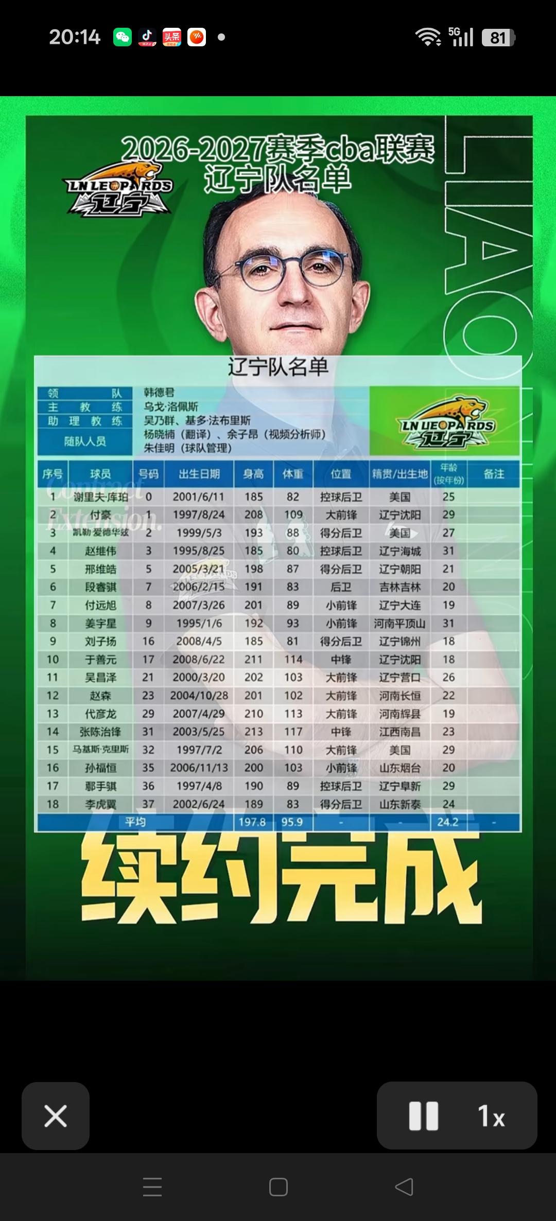 CBA2026至2027赛季，辽宁队全员集合完毕。15名国内球员，3名外援，整