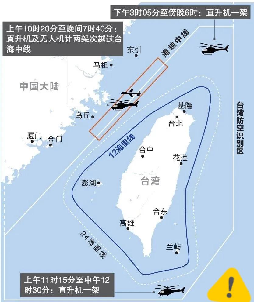 慌了，台湾根本来不及反应。7月21日，台湾防务部门通报：自7月20日上午6时
