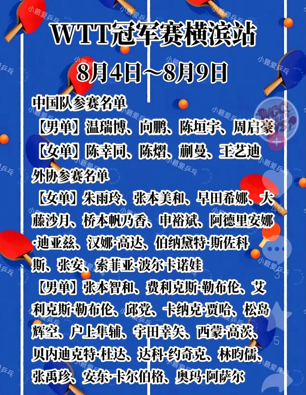 8月4日这道口子一开，横滨的乒乓赛场又要热起来了。2026年WTT横滨冠军赛放