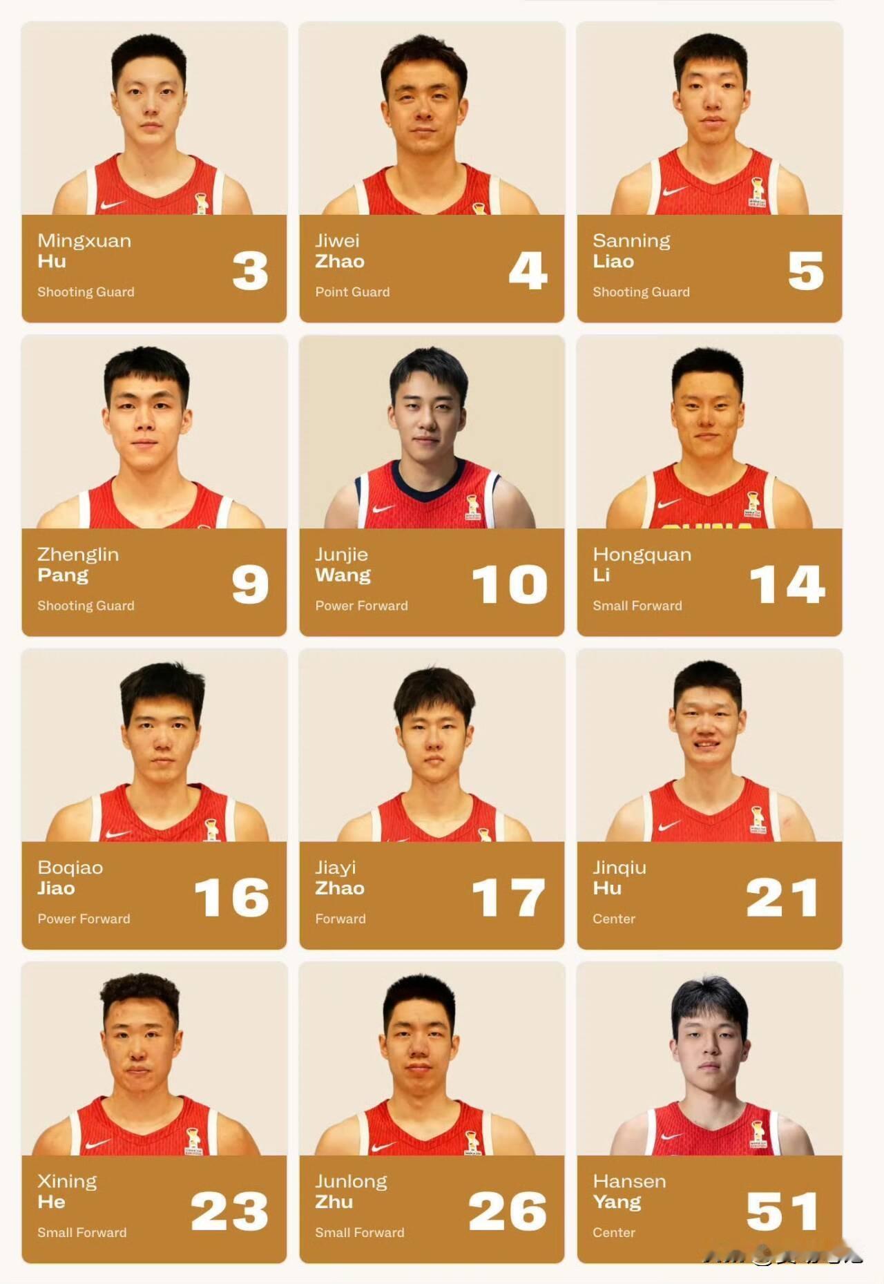 FIBA官网已经正式更新了中国男篮世预赛第四窗口期（对阵卡塔尔男篮）的12人最终
