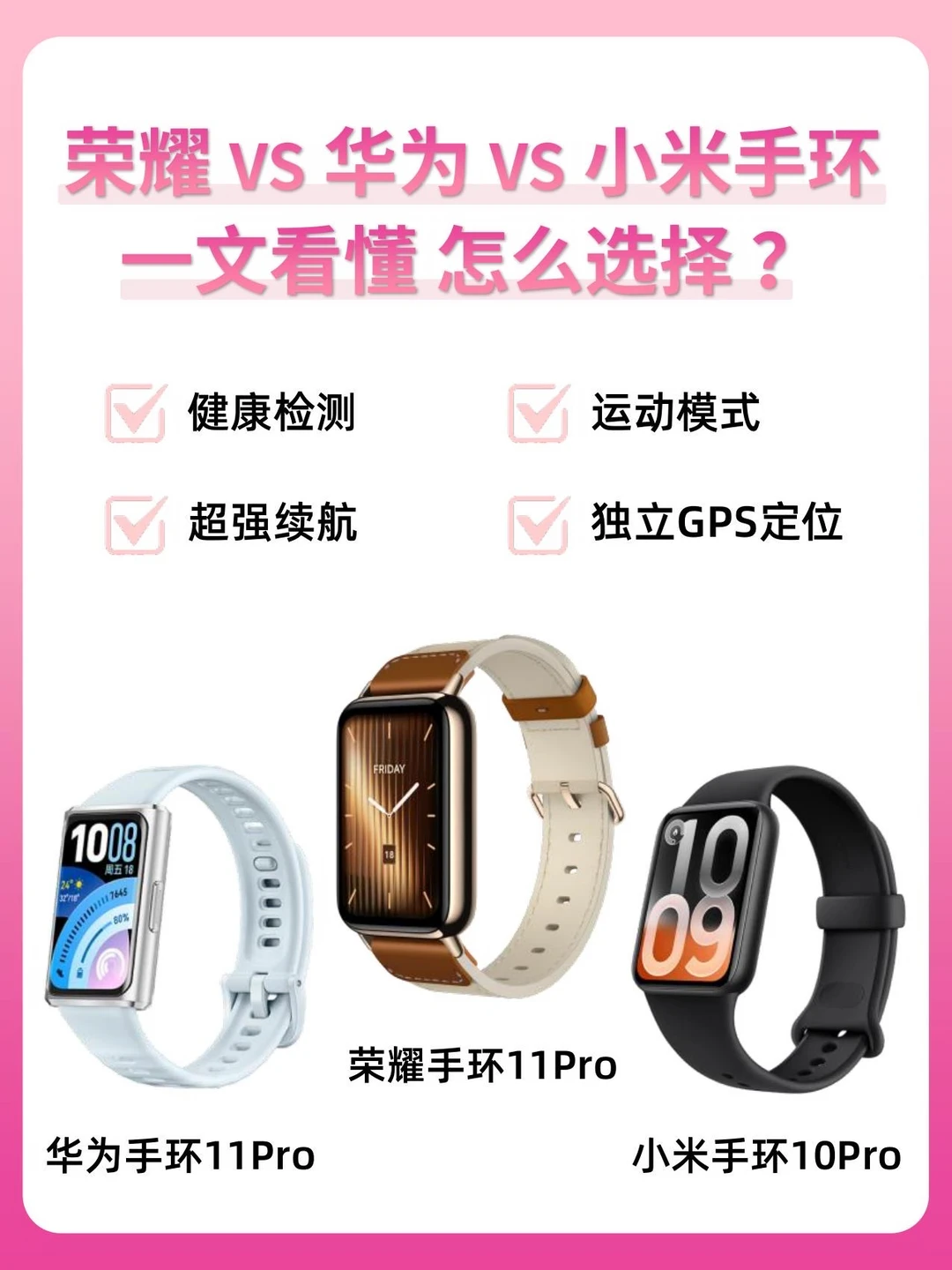脆皮青年的人生手环！盘点26年热门手环优选