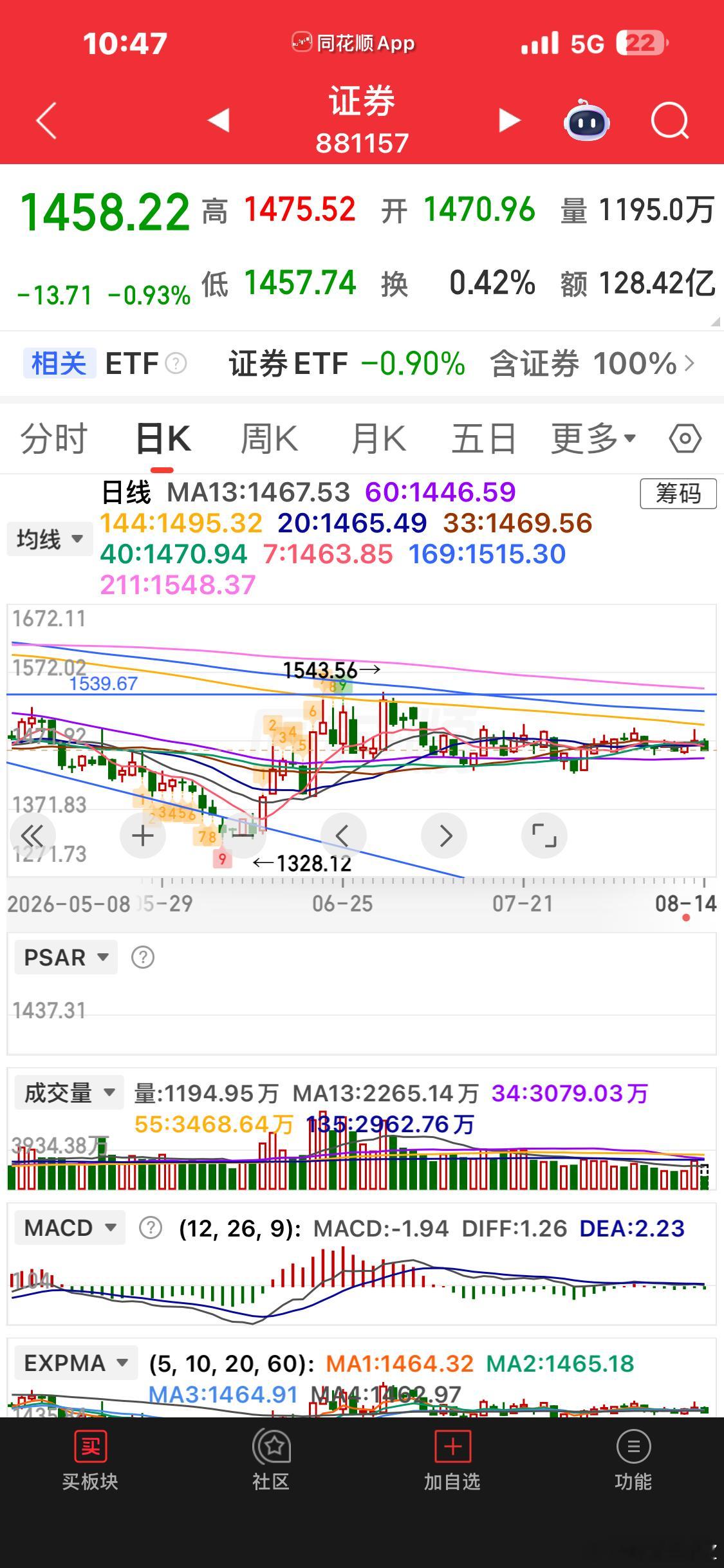 关于证券板块