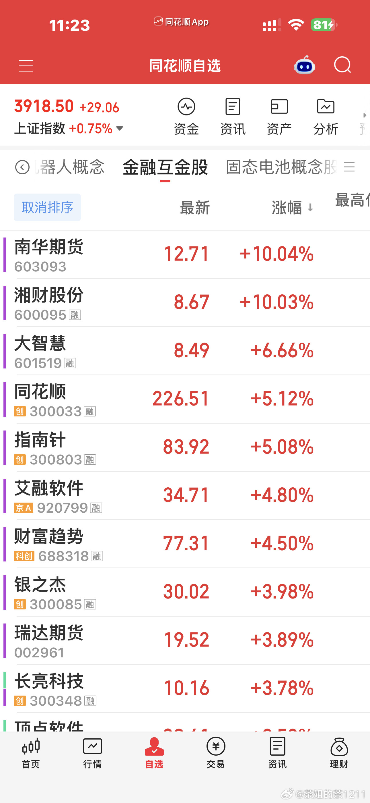 科技再怎么拉，也别想骗我上车😳除非连续拉三天​​​