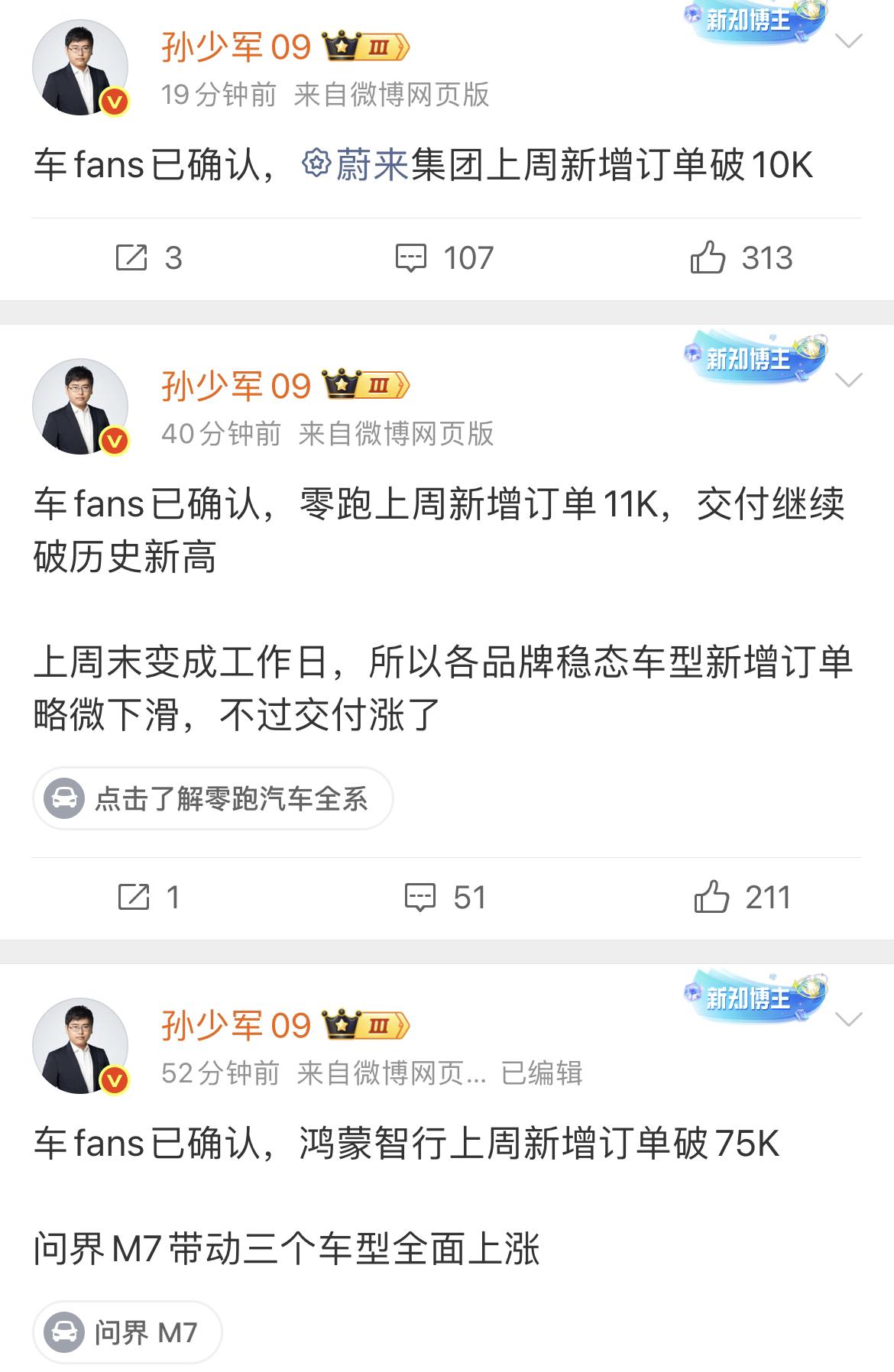 上周部分新势力新增订单数据。鸿蒙智行：75000+，上周主要有问界M7和尚界H