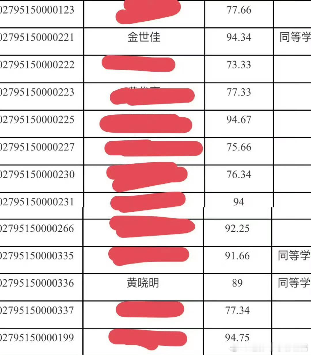 黄晓明上戏考博复试网友辣评：晓明哥的打字速度十年都写不完博士论文，实在没忍住笑出