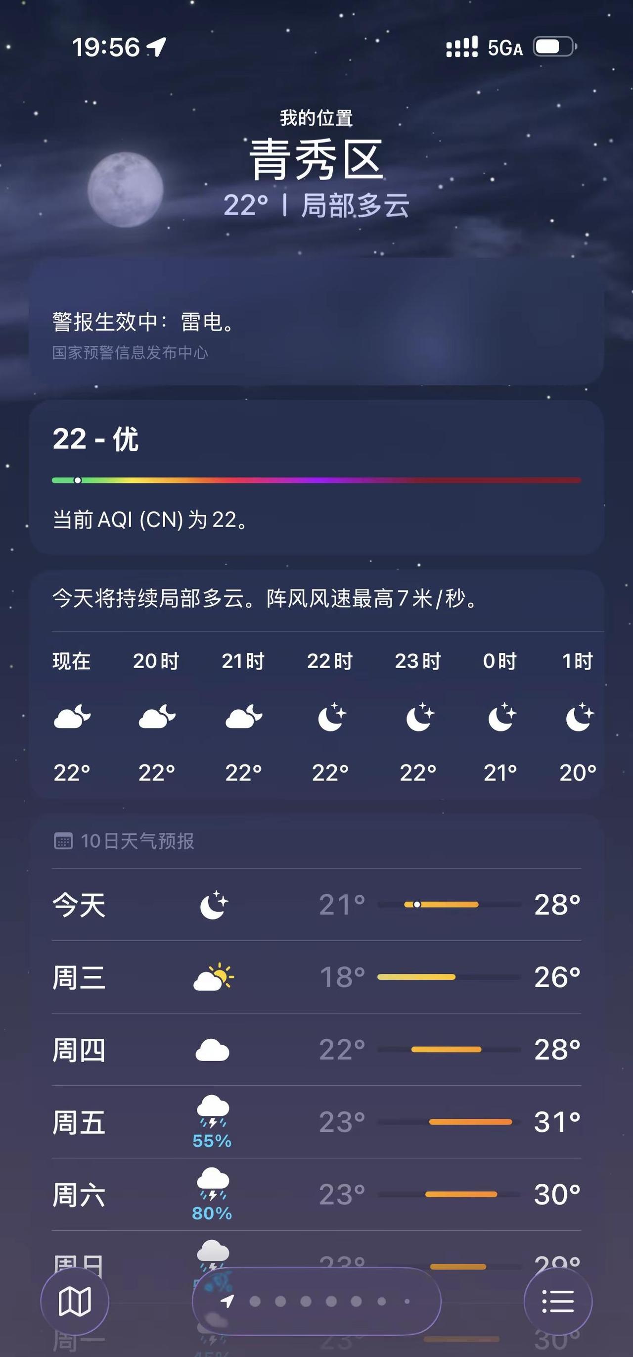 南宁这估计后面要下一周的雨吧。收拾收拾过清明了，打工人不想被雨淋了南宁天气清