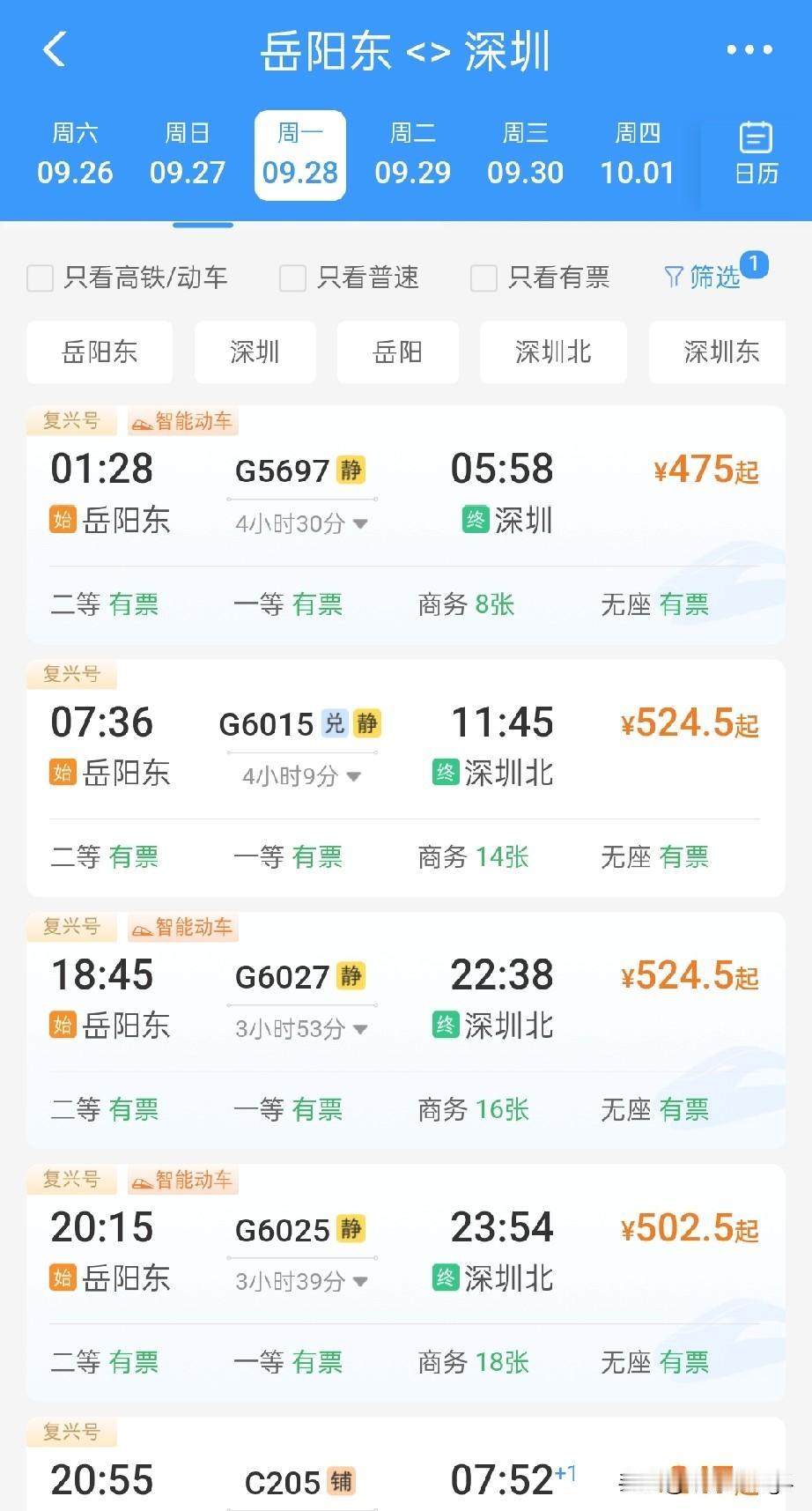 岳阳东站增开深圳站始发高铁，有岳阳东到深圳北，岳阳到深圳，不同枢纽站之间的始发终