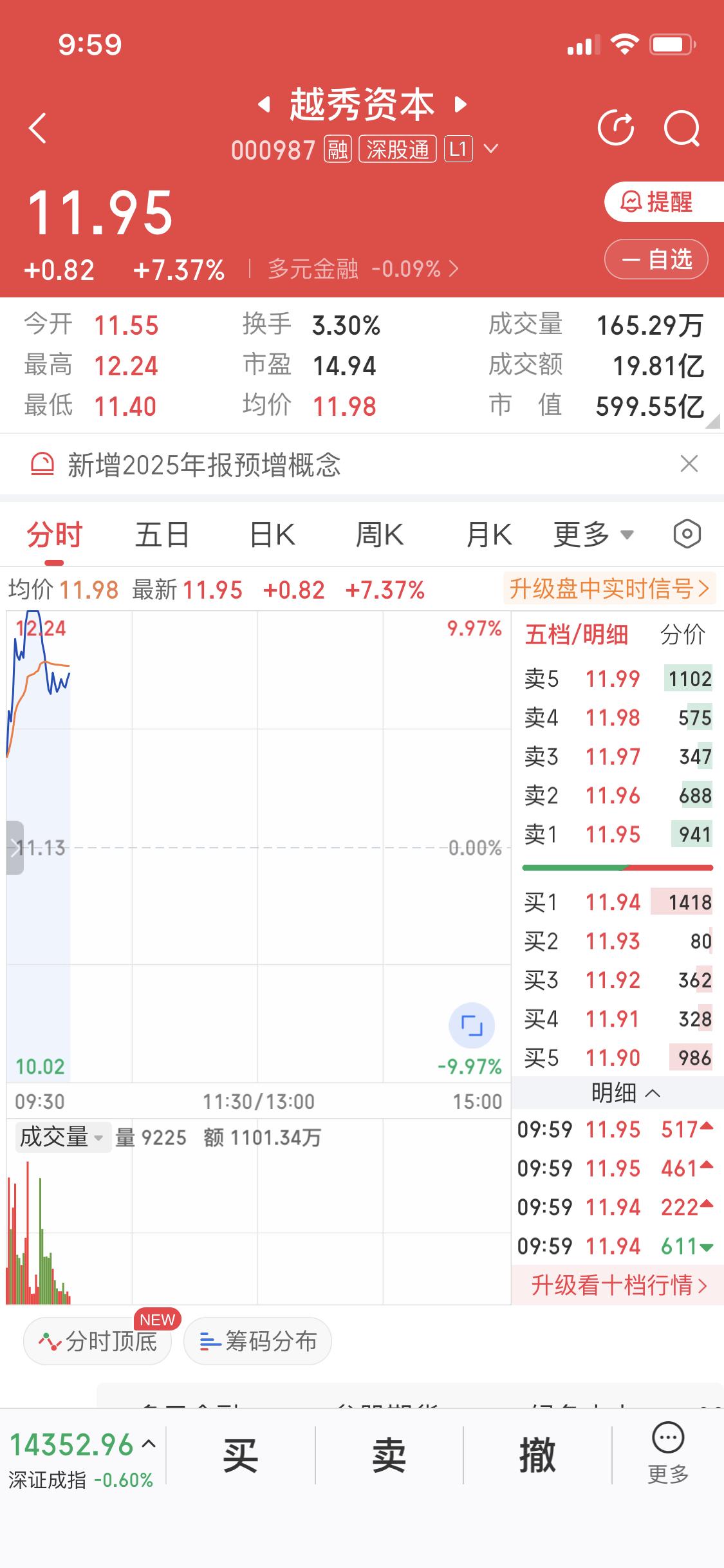 1月26日的越秀资本挺值得说道说道。作为中科宇航的参股方，在这天，越秀资本的股价