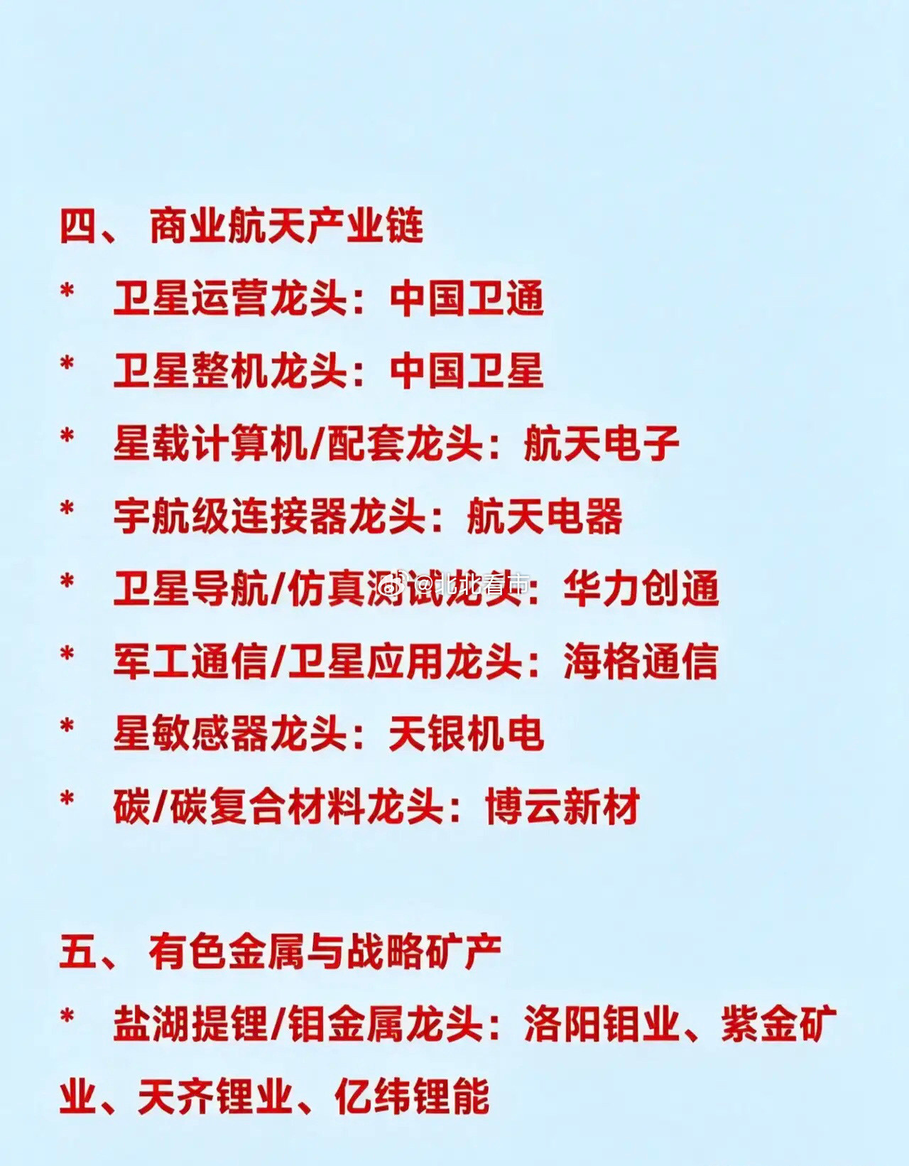 周末热点科技及相关龙头企业汇总如下：一、半导体与芯片产业链*半导体设备龙