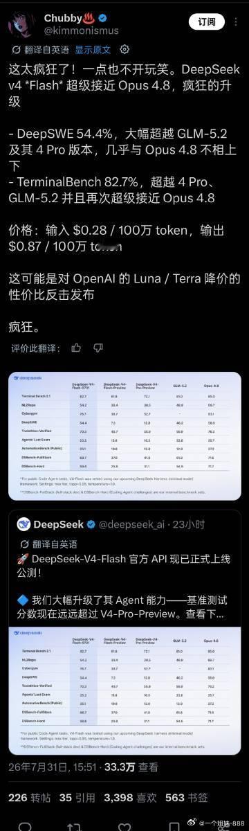 AI大模型斩杀线AI大模型斩杀范围扩大汇集OpenAI、DeepSeek、阿里