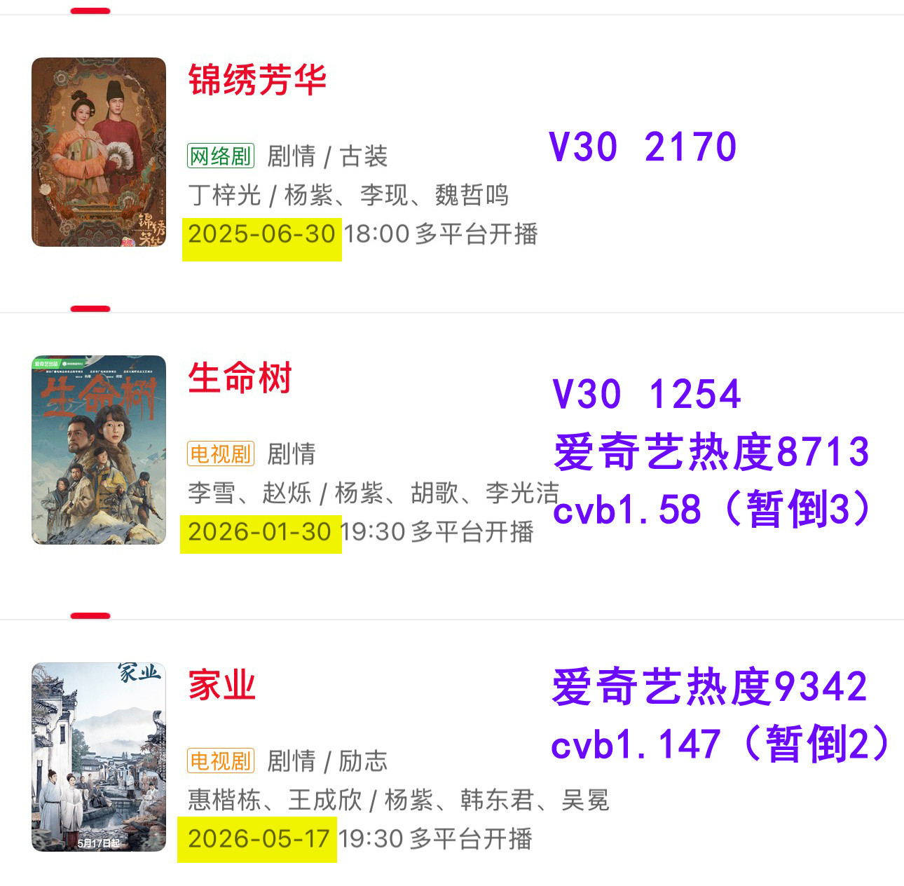 一年内三连扑了。