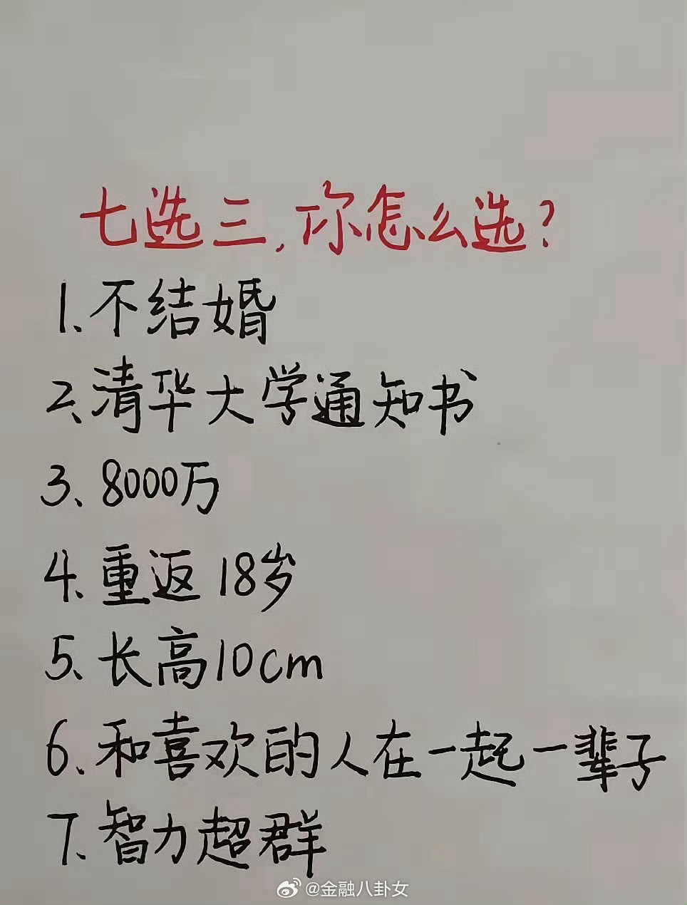 七选三，怎么选？[思考]​​​