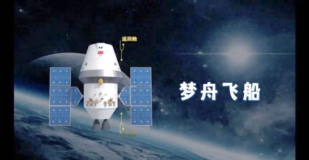 12月16日，据社交媒体报道，中国🇨🇳载人登月梦舟船的“下一代座驾”藏着这些