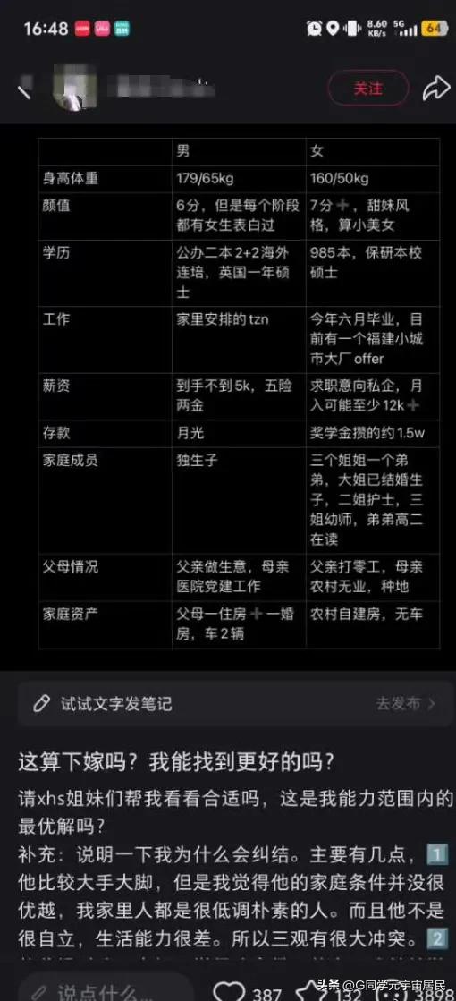 有一个女生问她这个情况算不算下嫁，后面能不能找到更好的？男方情况是，身高1